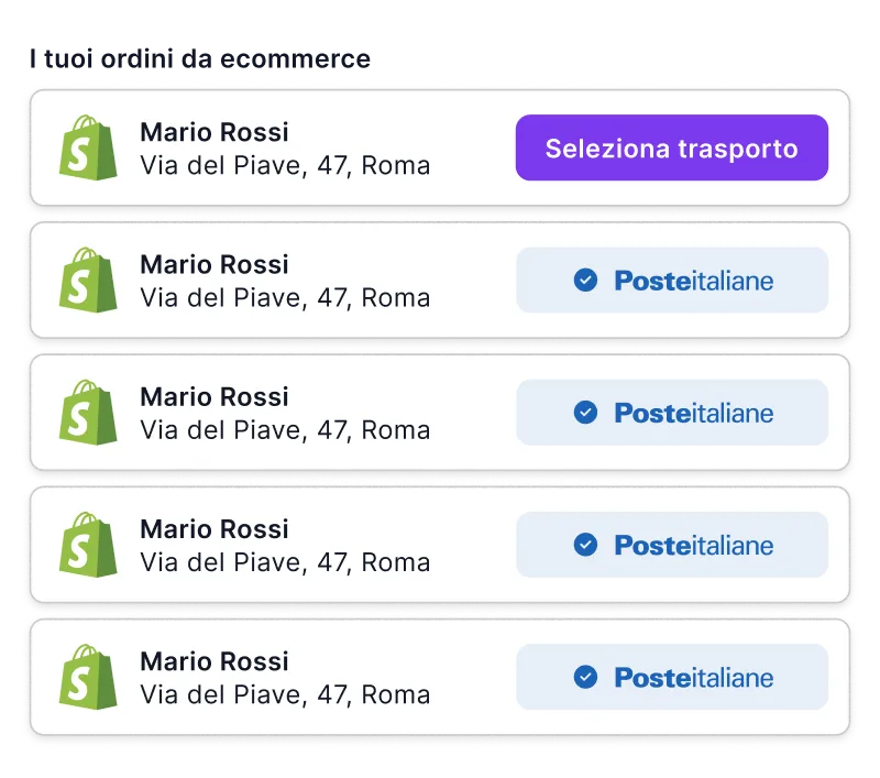 Gli ordini di un negozio Shopify, con la scelta del corriere per ciascuno