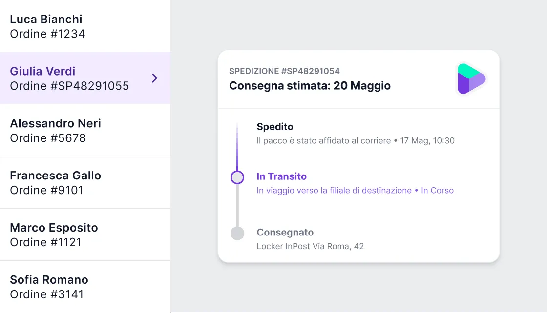 Il tracking di una spedizione, con la consegna stimata e le tappe del pacco