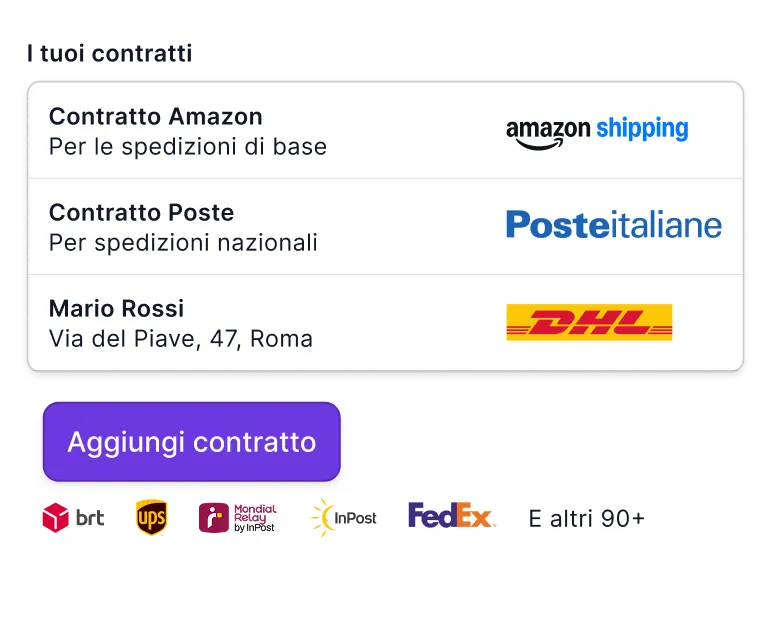 I contratti con i corrieri collegati: Amazon Shipping, Poste Italiane, DHL e altri