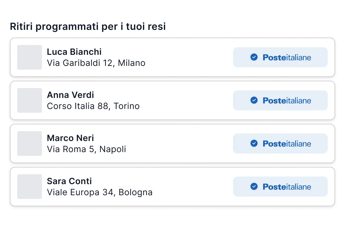 I ritiri programmati per i resi, con il corriere di ciascuno